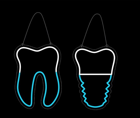 LED Dentalsymbole